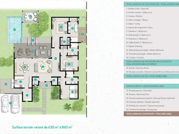 Villa de 3 Chambres
